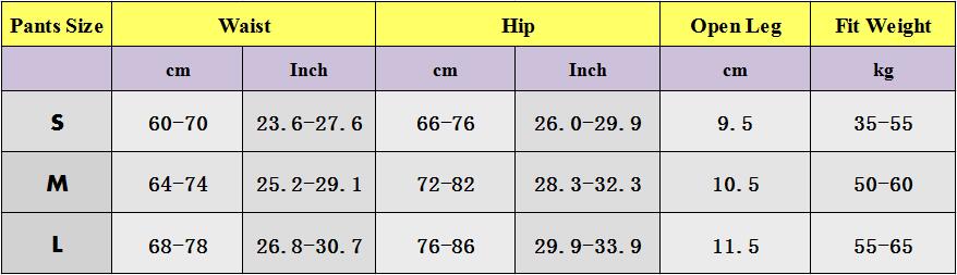 Butter Soft Feel Yoga Sets